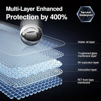 SMARTDEVIL 2PACK Privacy Screen Protector for iPhone 15 Shatterproof Tempered Glass [True 28°Anti Spy] [9H Hardness] [Auto Dust-Elimination Install], [Bubble Free]