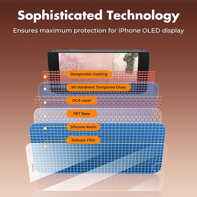UNBREAKcable Shatterproof Tempered Glass Screen Protector for iPhone SE 2022/SE 2020, iPhone 8/7 [2-Pack] [99.99% HD Clear] [Easy Installation Frame] [9H Hardness][Bubble Free] for Apple 4.7''
