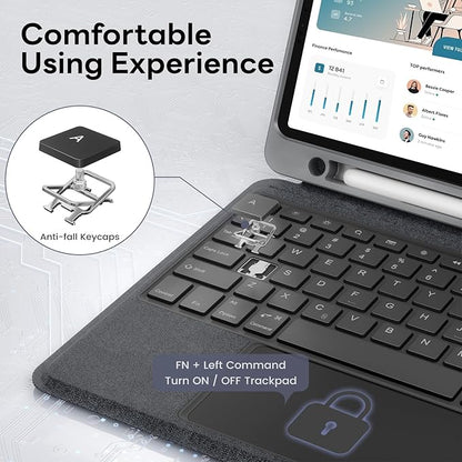 Combo Keyboard Case with Trackpad for ipad Air 11-inch (M2) 2024 & iPad Pro 11 inch (1st/2nd/3rd/4th Generation), Detachable Backlit Keyboard with Kickstand, Multi-Mode, For 10.9”iPad Air 4th/5th Gen