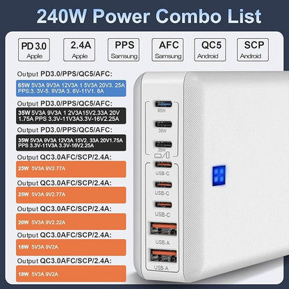240W Fast Charging Blocks, 8-Port Charging Station for iPhone/Ipad/MacBook, 6C2A PD GaN Charger Box, USB Tower Hub 5ft Braided Power Cord with On/Off Switch, Flat Plug, Travel Essentials