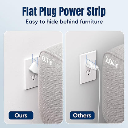 10 FT Flat Plug Surge Protector Power Strip,11 Multiple AC Outlets with 6 USB Ports (2 USB C), 6 Feet Extension Cord, 1250W/10A, One Touch Switch Button, White