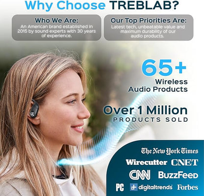 TREBLAB X4 Wireless Earbuds with Earhooks – 253H Battery, ENC Mic, Bluetooth 5.4, USB-C Charging Case, IPX5 Waterproof, Noise Isolating, for Running, Calls, Workouts – Bluetooth Over Ear Ear Buds