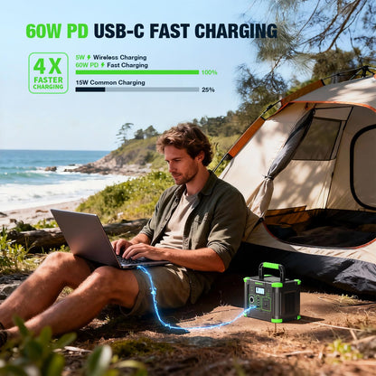 GRECELL Portable Power Station 330W, 288.6Wh Solar Generator