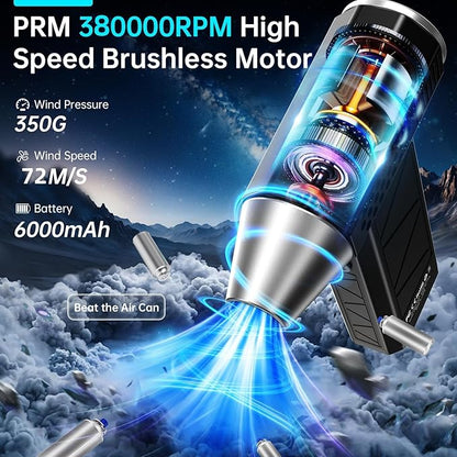 Compressed Air Duster, 380000RPM Electric Air Duster with LED Light, 4-Gear Adjustable Mini Handheld Air Blower Jet Turbo Fan Jet Dry Blower Rechargeable Air Blower Duster for Keyboard Car Home