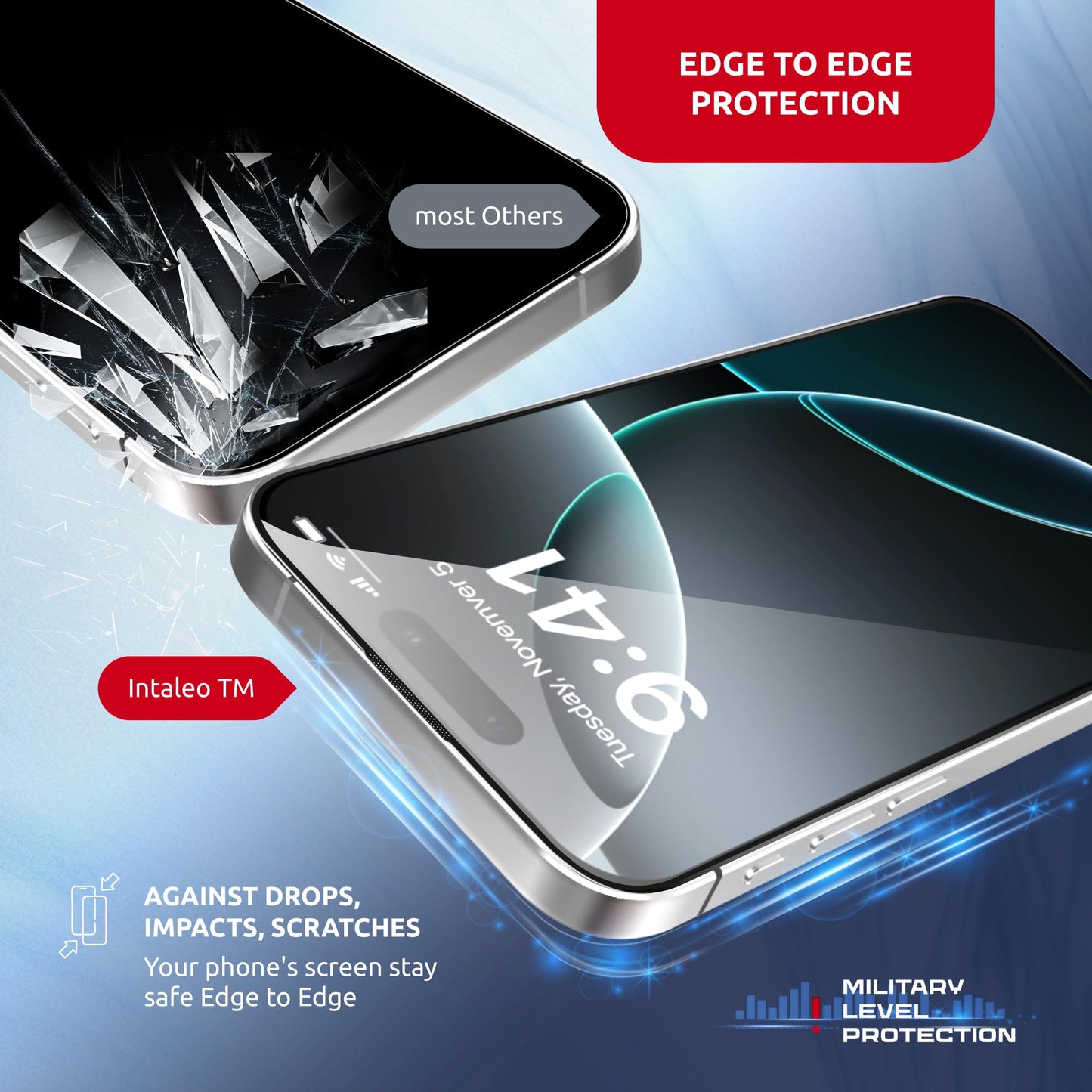 Intaleo Screen Protector for iPhone 16 Pro Max – MagicBox Tempered Glass Screen Protector iPhone 16 Pro Max (2 Pcs) Edge-to-Edge Protection with 2 Applicators, 9H Hardness, Oleophobic Coating