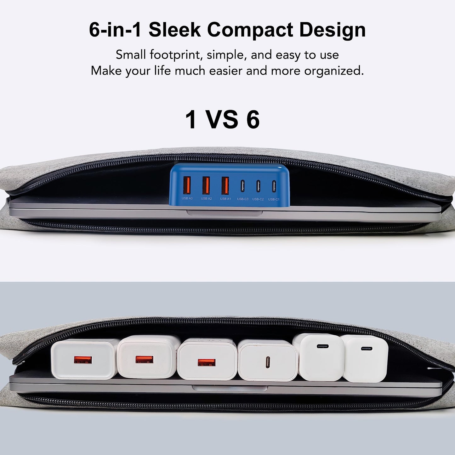[2026 Updated] USB C Fast Charger, 100W GaN 6 Port Type C Charging Station Hub Block Cube, USB C Wall Charger Power Strip Adapter Plug for iPad iPhone 17 16 15 14 Pro Max Pixel Note Galaxy, 5ft Cord