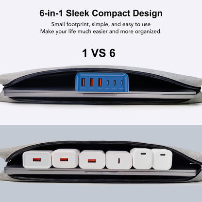 [2026 Updated] USB C Fast Charger, 100W GaN 6 Port Type C Charging Station Hub Block Cube, USB C Wall Charger Power Strip Adapter Plug for iPad iPhone 17 16 15 14 Pro Max Pixel Note Galaxy, 5ft Cord