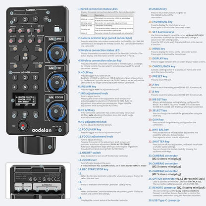 Wireless and Wired Remote Commander & Lanc Camera Zoom Controller for Sony – Focus, Iris, Zoom, ND Adjust, Daisy Chain – Replaces Sony RM-30BP – Compatible with HXR-NX5R, PXW-FS7,PXW-Z280, MCX-500