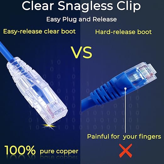 Rapink 24 Pack Cat6a Ethernet Patch Cables 0.5ft Blue, Supports 10G, Snagless, Slim, Ideal for Patch Panel to Switch, Data Center, Improves Airflow