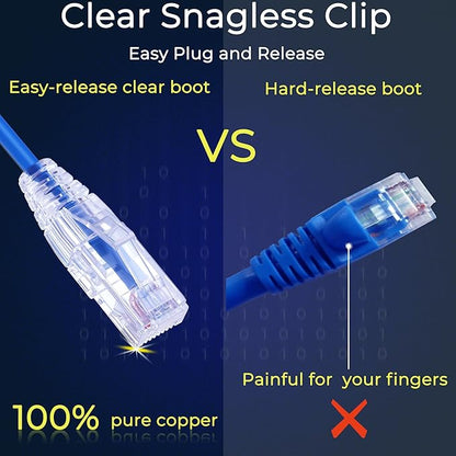 Rapink Patch Cables Cat6/ Cat6a 3ft (24 Pack) Slim, Cat6a Ethernet Patch Cable 10G Support, Snagless Cat 6 Patch Cable for Patch Panel to Switch, Flexiable Cat6 Ethernet Cable Blue