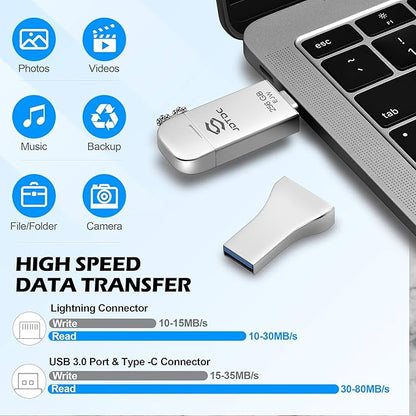 256GB Apple MFi Certified iPhone-Photo-Stick, 3 in 1 USB C Photo-Stick-for-iPhone-USB-Flash-Drive iPhone Memory-Stick Thumb Drives iPhone Backup Memory Stick for iPhone 16 15 14 13 12 iPad Android PC