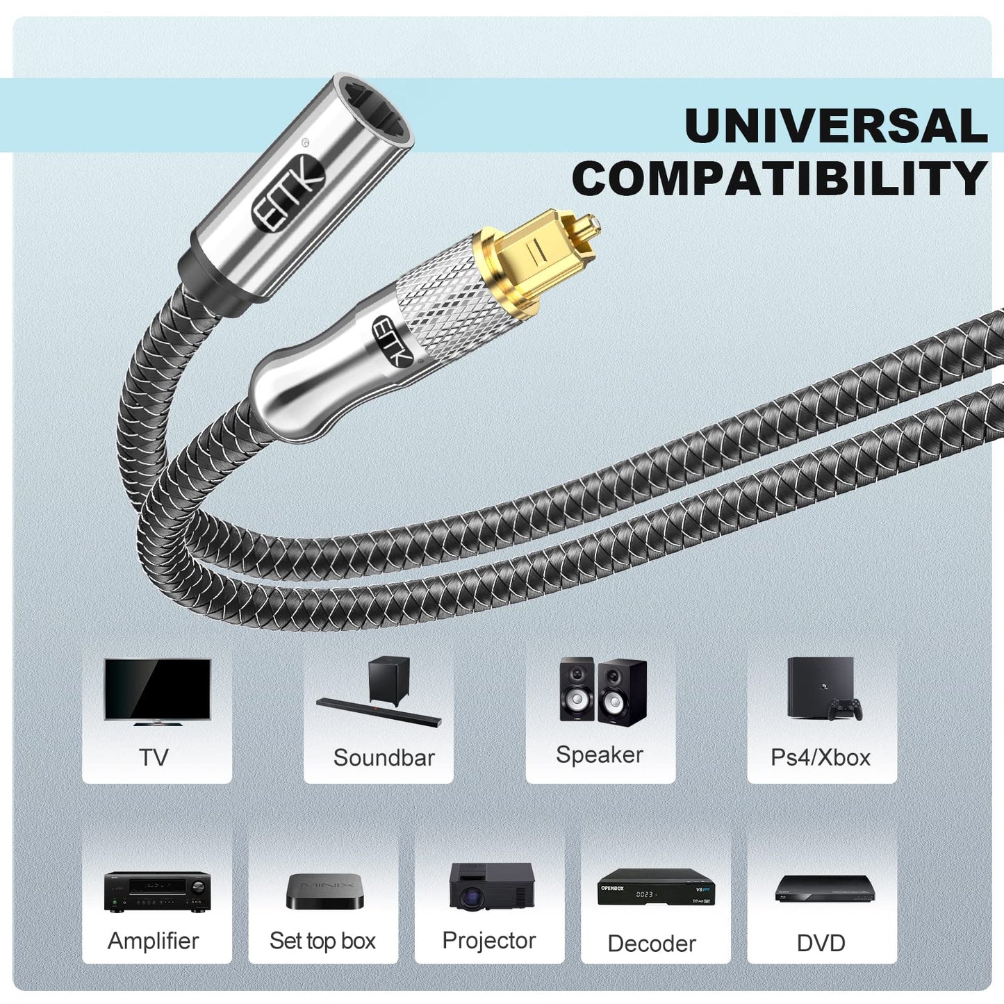 EMK Optical Cable Extension, 24K Gold-Plated Optical Audio Cable Toslink Female to Male Audio Extended Cable Compatible for Sound Bar,Home Theater (3 Feet/1M, Optic Extension, Silver2)