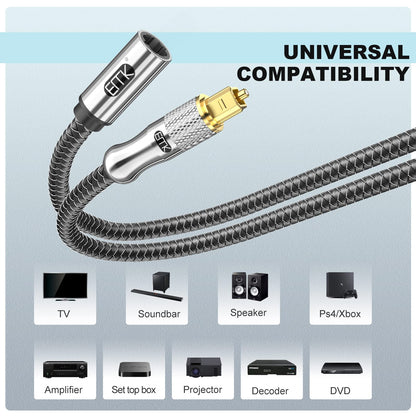 EMK Optical Cable Extension, 24K Gold-Plated Optical Audio Cable Toslink Female to Male Audio Extended Cable Compatible for Sound Bar,Home Theater (3 Feet/1M, Optic Extension, Silver2)