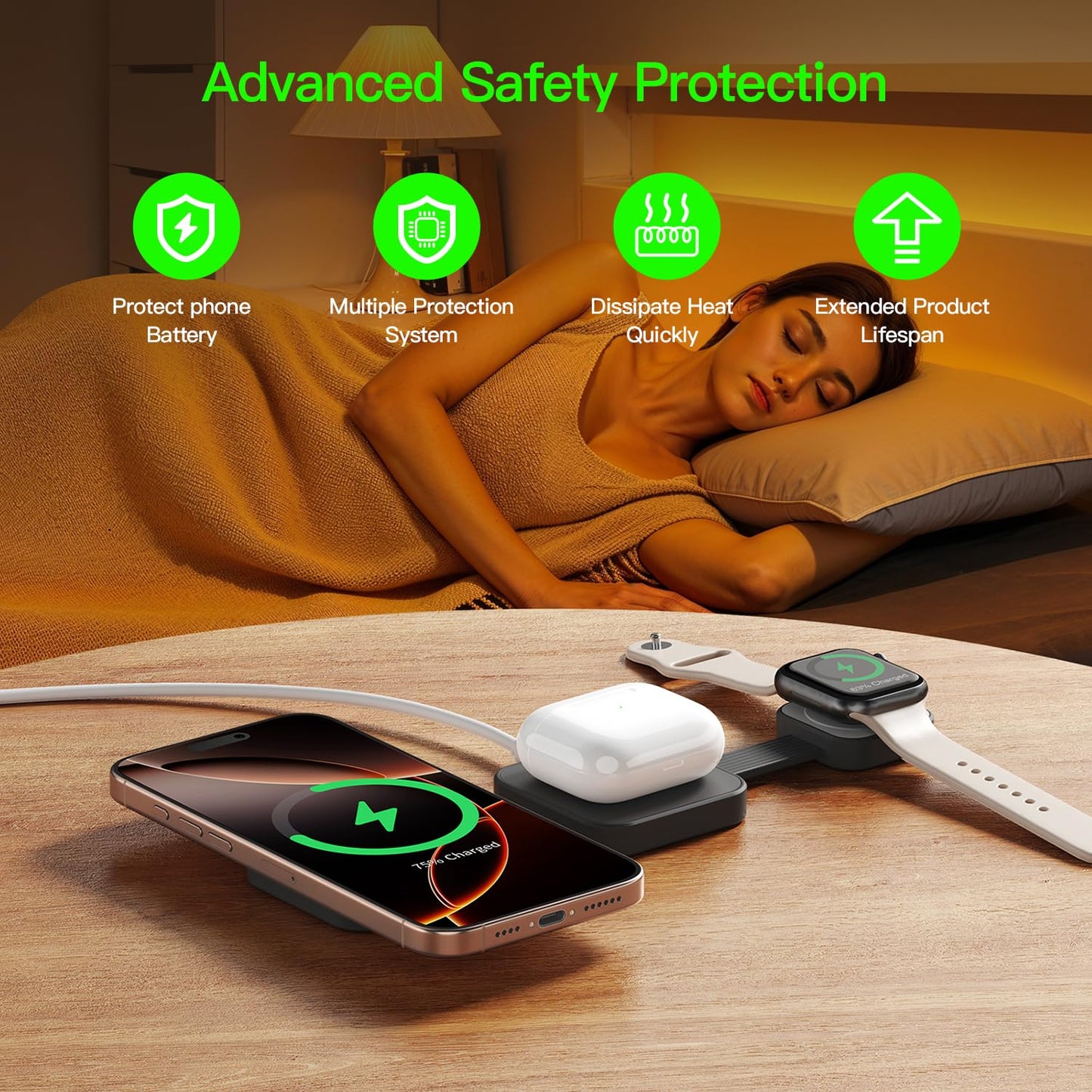 2026 for iPhone 16 Pro Max 3 in 1 Foldable Wireless Charging Station for MagSafe Magnetic Charger, Travel Stand 20W Charge Multiple Devices for iPhone 16/15/14/12/11/X-Apple iWatch Ultra/SE AirPods