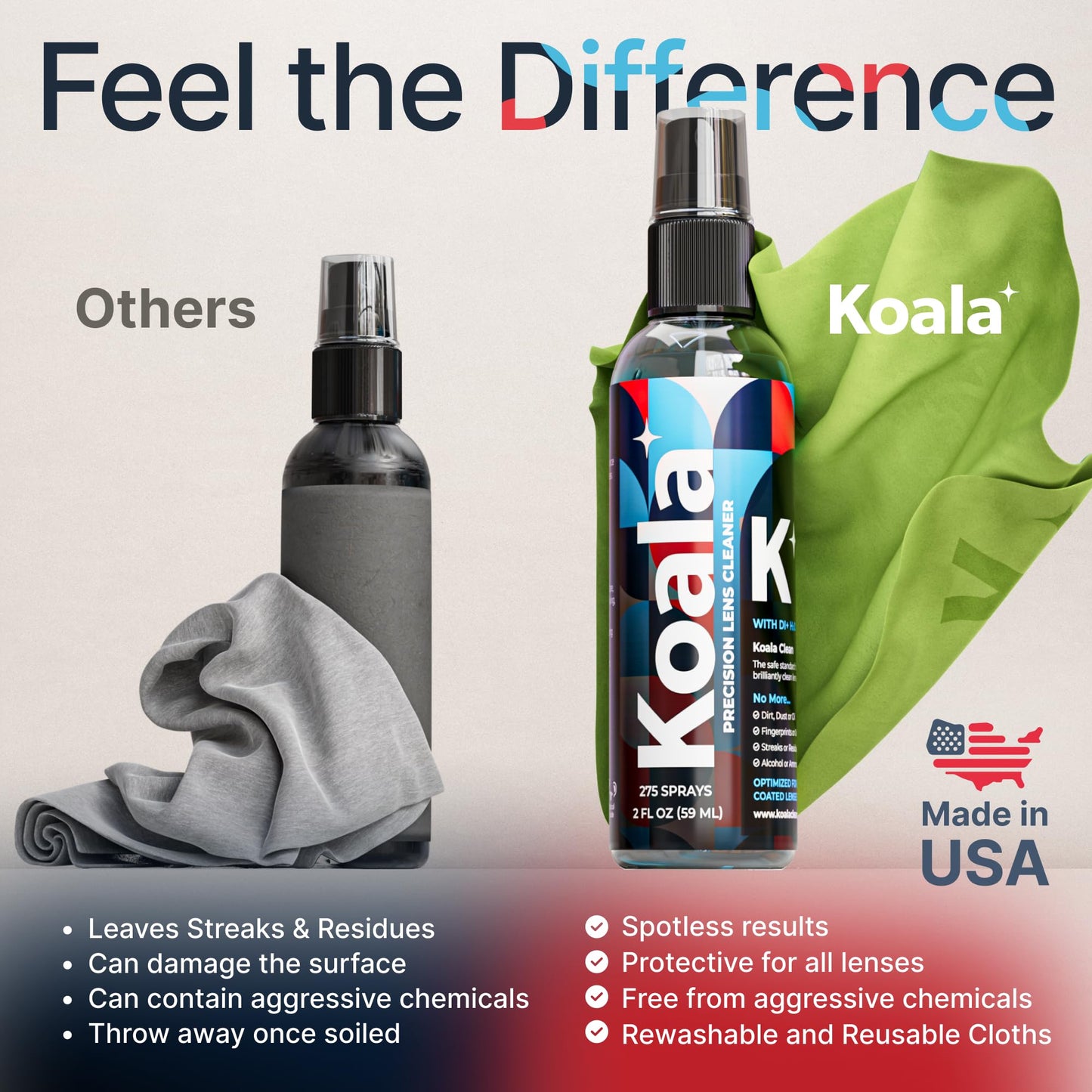 Koala Eyeglass Lens Cleaner Spray Kit | Japanese Microfiber (4 Piece Set)