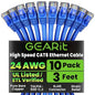 GearIT Cat 6 Ethernet Cable Pack - 10-Pack 3 ft Cat6 Ethernet Patch Cables | RJ45 Network Patch Cable, 10 Gbps Snagless Gold-Plated Connectors - Ethernet Cable Cat 6 for PC, TV, Router - Blue