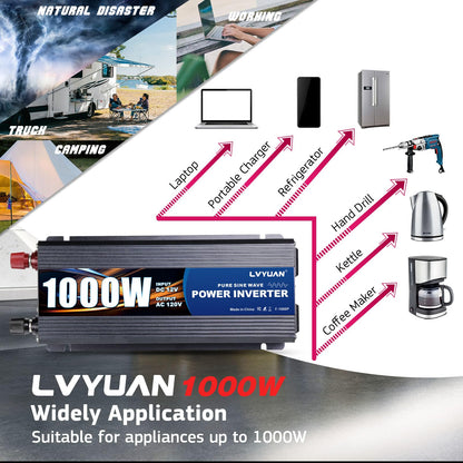 LVYUAN 1000W Pure Sine Wave Inverter 12V DC to 110V/120V AC, 2000W Peak Car Power Inverter with Dual AC Outlets, Dual USB Ports & LED Display for RV, Truck, Solar, Camping, Home Backup