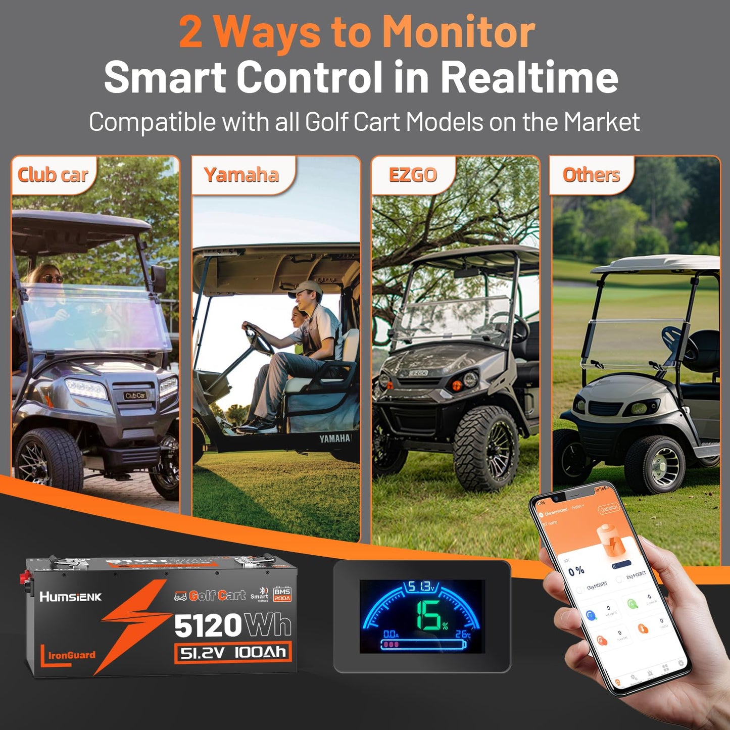 HumsiENK 48V 100Ah Golf Cart Battery with Metal Case, 48V LiFePO4 Lithium Battery with Bluetooth & LCD Monitor, 15000+ Cycles & Max 10.24kW, Built-in 200A BMS with Low-Temp Protection for Golf Carts