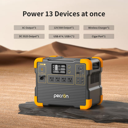 PECRON Portable Power Station, E1500LFP Solar Generator 1536Wh, 2200W AC Output LiFePO4 Battery Backup, Fast Charging Power Station for Home use, RV, and Outdoor Camping