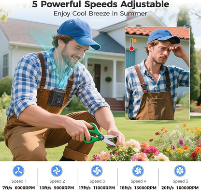 COMLIFE Portable Mini Waist Fan - Rechargeable Clip on Belt Wearable Body Fan, Max 20H Cooling,5 Speeds 16000RPM Turbo Hands-Free Under-Shirt Neck Fan for Outdoor Jobsite Camping Traveling