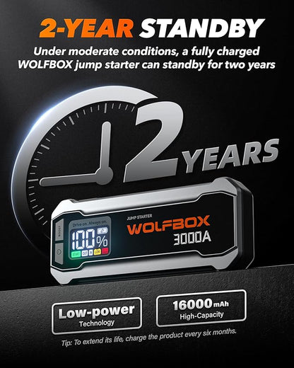 WOLFBOX 3000A Jump Starter,12V Car Battery Jump Starter,65W Quick Charge(Adapter Not Included) 16000mAh Portable Jump Starter Battery Pack for 8L Gas 6L Diesel Engine with Booster,LED Light,Jump Box