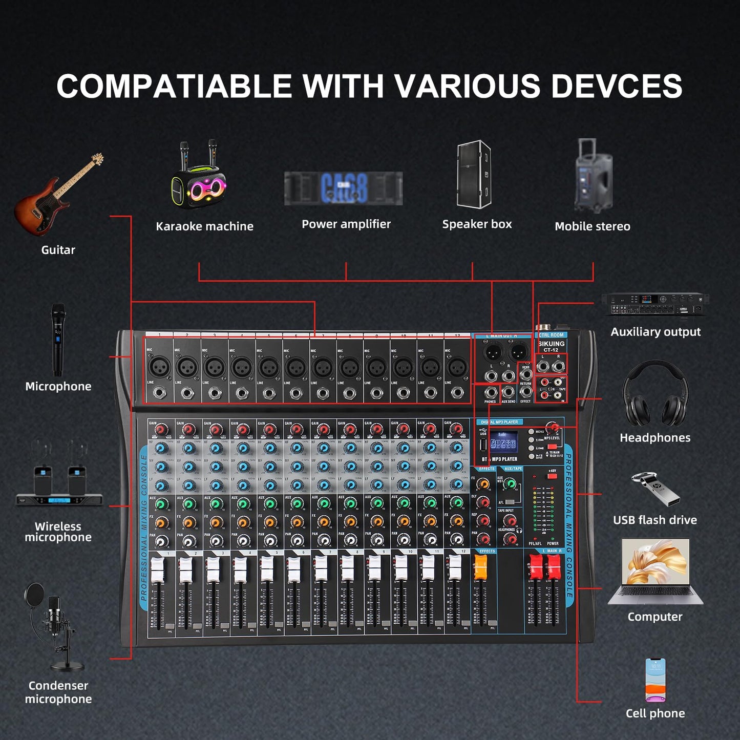 SIKUING 12 Channel Audio Interfacer Sound Board Mixer DJ Mixer 16-Bit DSP Effect USB Audio Mixer +48V Phantom Power Bluetooth Mixer for Karaoke Studio Streaming Recording,Live Streaming