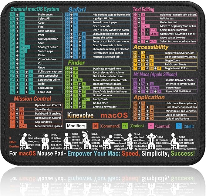 Kinevolve Mouse Pad for macOS Shortcuts – Small mac Cheat Sheet Desk Pad – 11.8"x9.8" Portable Computer Mousepad – Gaming, Office, Waterproof, Non-Slip, Stitched Edges