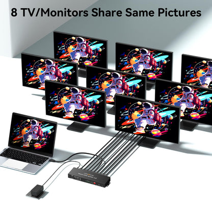 CENMATE 4K 1x8 HDMI Splitter 1 in 8 Out, 8 Port HDMI Splitter Support 4Kx2K@30Hz Duplicate/Mirror, HDM 1.4, EDID, HDCP, 3D Video Play for Projector, HDTV