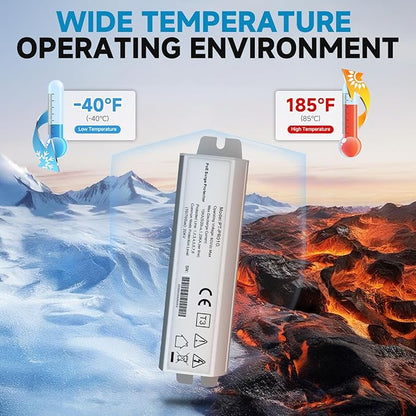 PROCET Ethernet Surge Protector Gigabit - 20KV Industrial Lightning Arrestor for -40°F to 185°F, 120Wmax PoE++ RJ45 Surge Protector, 10/100/1000Mbps, Gas Discharge Tube（GDT）, PT-PR01G