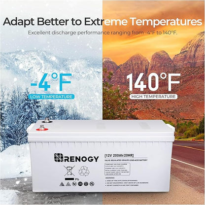 Renogy Deep Cycle AGM Battery 12 Volt 200Ah, 3% Self-Discharge Rate, 2000A Max Discharge Current, Safe Charge Most Home Appliances for RV, Camping, Cabin, Marine and Off-Grid System, Maintenance-Free