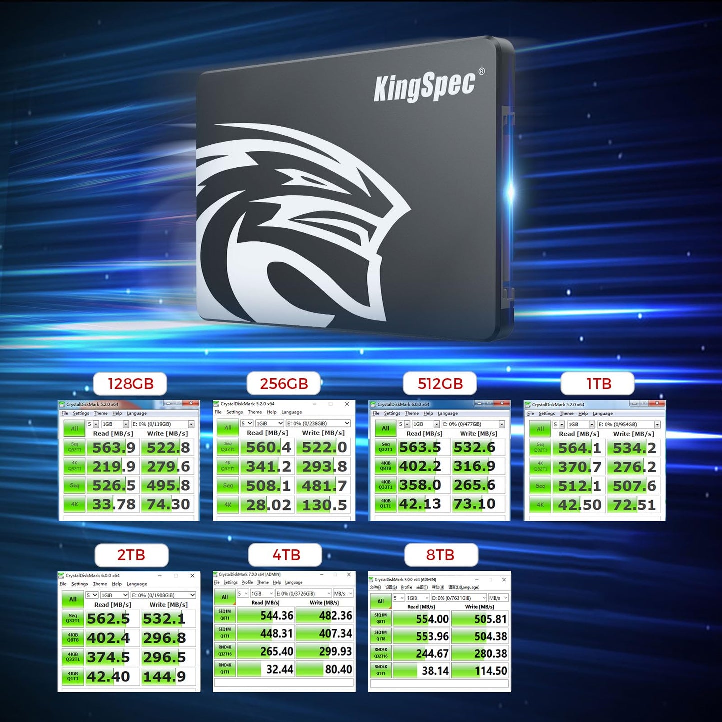 KingSpec 512GB 2.5 SSD SATA III Internal - 550MB/s Read, 520MB/s Write with 3D NAND Flash, for Laptop & Desktop PC Upgrade