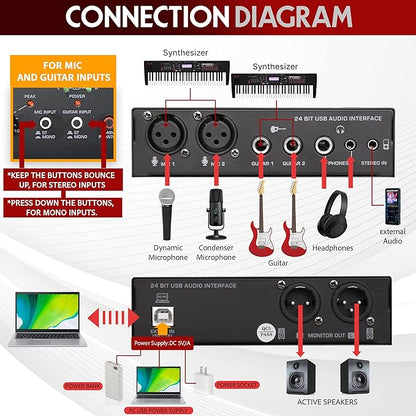 Pyle Professional USB Audio Interface with MIC, Guitar, AUX Stereo Inputs, Phone/Monitor Outputs, Ideal for Computer Playing & Recording, Compact Rugged Metal Housing - PMUX6