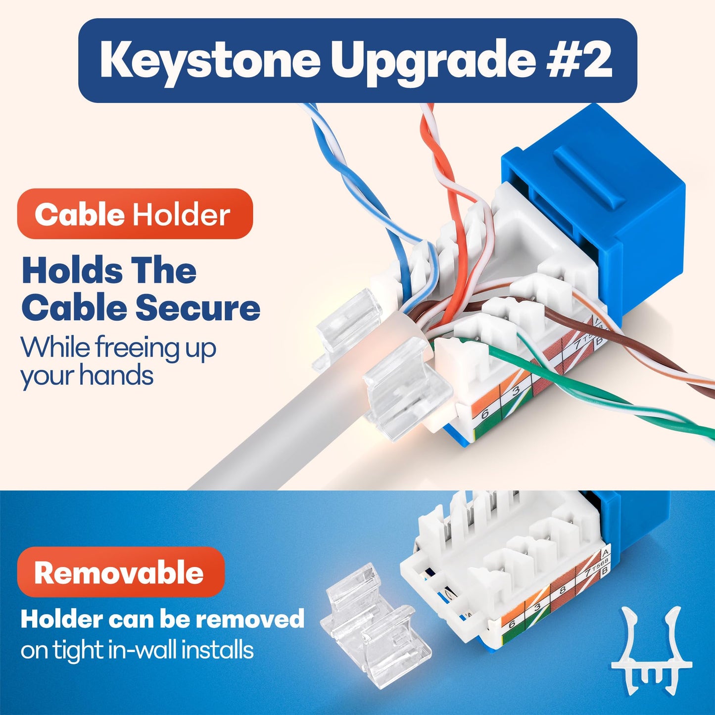 Everest 45Term - 45° Angled Speed Termination Keystone Tool Set - with 20-Pack of RJ45 Cat6 Keystone Jacks in Blue (Slim Profile Design) - Time Saver Network Punch Down Tool Cat6