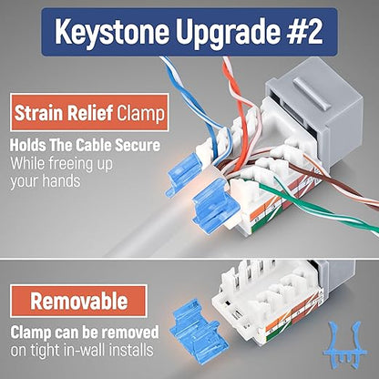 Everest 45° Angled RJ45 Cat5e Keystone Jacks 10-Pack in Gray - Slim Profile Female RJ45 Connectors - Cat 5e Keystone Jack - Compatible with 45° Angled Speed Termination Tool - 45Term (B0BL3GS7ZY)