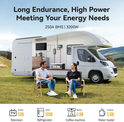 Power Queen 12.8V 410Ah LiFePO4 Battery, 5248Wh Energy Lithium Battery Built in 250A BMS,4000+ Cycle Times and 10-Year Lifetime,Ideal for Solar System,RV,Home Backup,Off-Grid