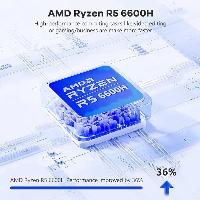 NIMO 15.6" IPS FHD-Gaming-Laptop, 6 Cores AMD Ryzen 5 6600H 32GB DDR5 RAM 1TB SSD (Beat i7-1165G7 up to 4.5GHz) 660M 6nm GPU-Computer with 100W Type-C Backlit Keyboard, Fingerprint