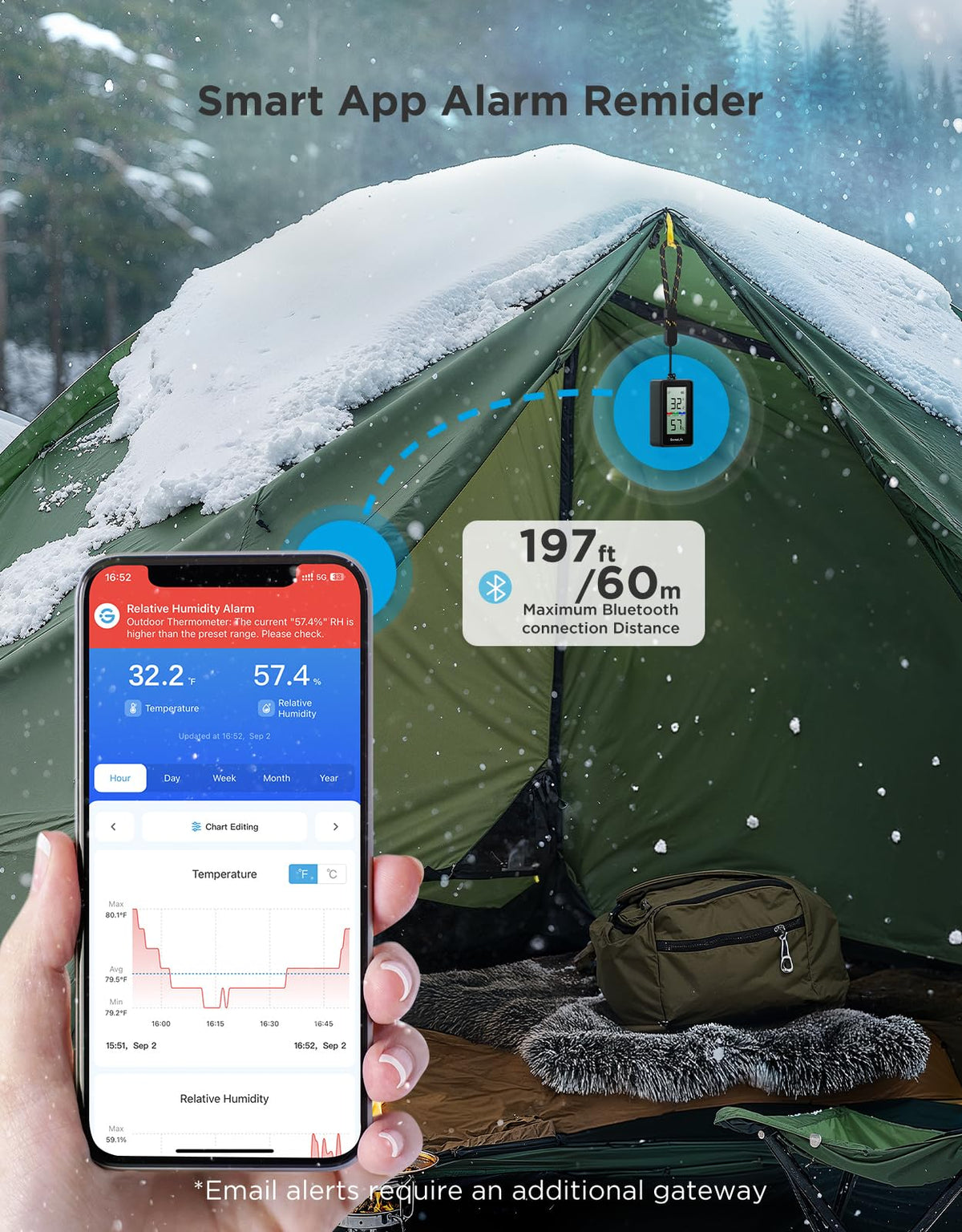 GoveeLife 2-in-1 Indoor Outdoor Thermo-Hygrometer, with IP65 Waterproof