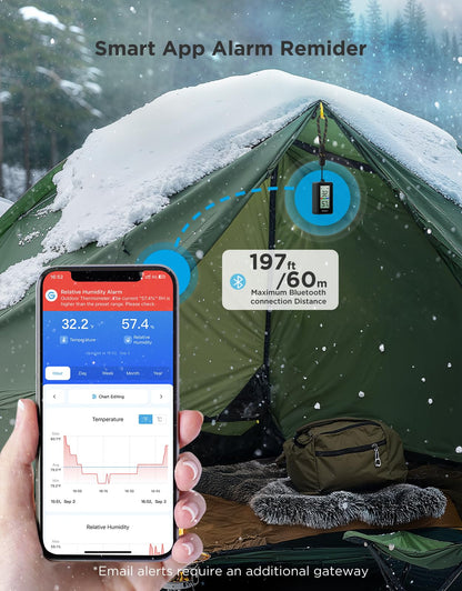 GoveeLife 2-in-1 Indoor Outdoor Thermo-Hygrometer, with IP65 Waterproof