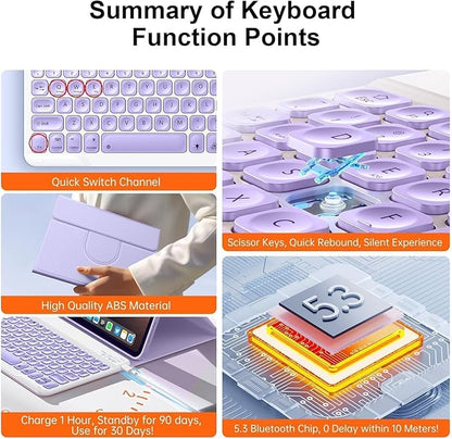 for iPad 11th 10th Generation Case with Keyboard, Magnetic 720° Rotatable Cover Detachable Wireless Bluetooth Backlit Keyboard with Pencil Holder for iPad 11 inch A16 2025 & 10.9 inch 2022 -Purple
