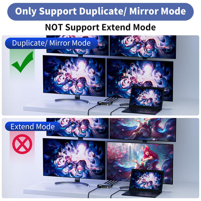 HDMI Splitter 1 in 4 Out 4K@30Hz, Powered 1x4 HDMI Video Splitter 4 Ports with Power Cord, Duplicate/Mirror Screen, Supports UltralHD 3D 1080P HDCP 1.4 for HDTV, STB, DVD, PS5/4/3, Projector, Etc