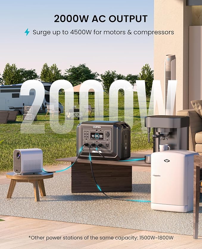OUPES Mega 1 Solar Generator with Panels Included, 2000W Power Station + 100W Panel, 1024Wh LiFePO4 Battery, Expandable to 5120Wh, APP Control, <20ms UPS for RV, Camping & Home Backup