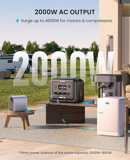 OUPES Mega 1 Solar Generator with Panels Included, 2000W Power Station + 100W Panel, 1024Wh LiFePO4 Battery, Expandable to 5120Wh, APP Control, <20ms UPS for RV, Camping & Home Backup