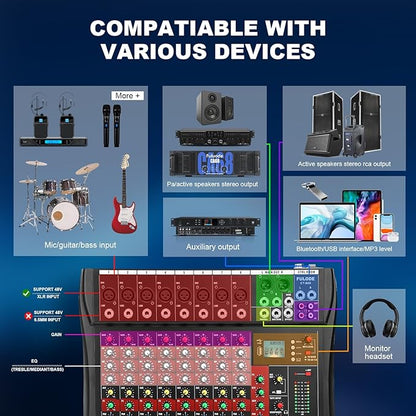 8 Channel Audio Mixer, Professional Music Mixer Board DJ Mixing Console with Bluetooth, USB/MP3 Player, Reverb, and 48V Phantom Power for Studio Recording, Karaoke, and Live Performances