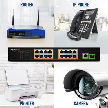 BV-Tech 18-Port Gigabit PoE+ Switch | 16 PoE+ Ports @ 120W & 2 Gigabit Uplink Ports | 802.3af/at 30W/Port | Unmanaged Plug and Play | for IP Cameras & Access Points