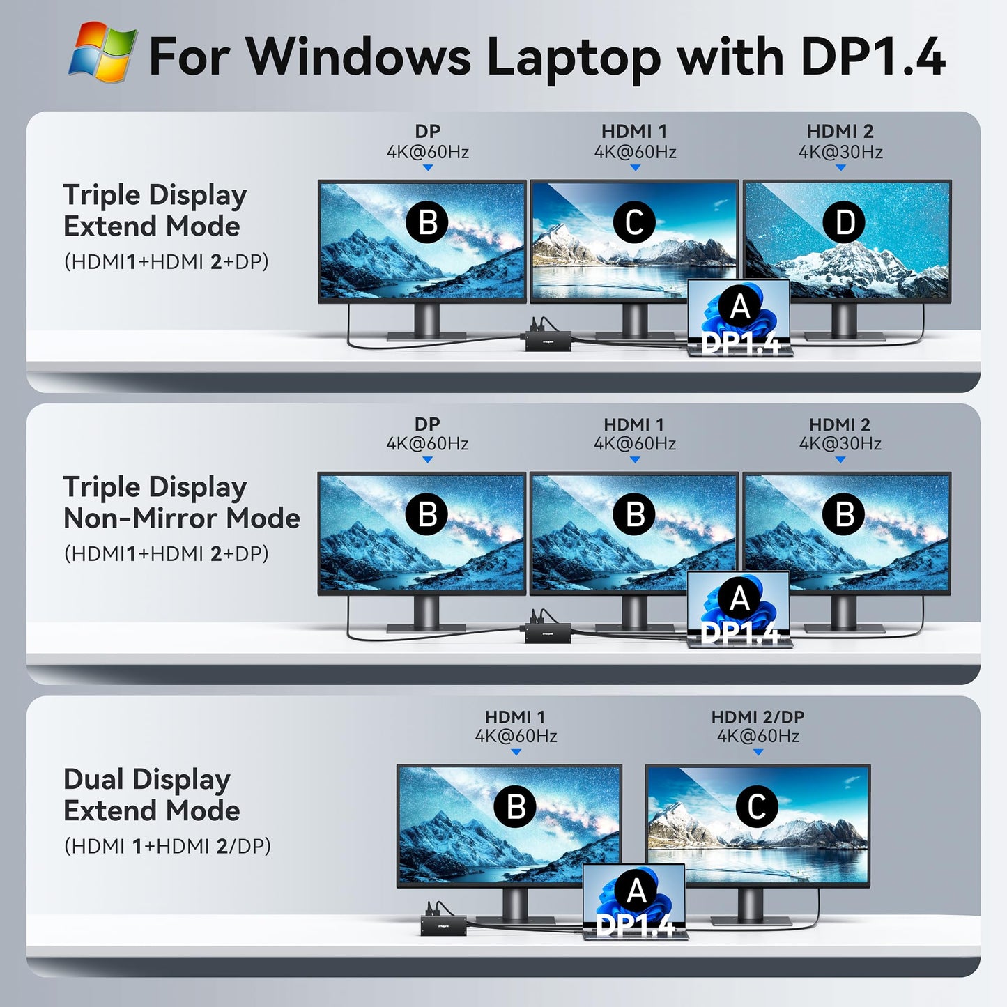 USB C Laptop Docking Station 3 Monitors 4K HDMI+8K DP for Dell HP