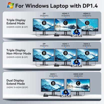 USB C Laptop Docking Station 3 Monitors 4K HDMI+8K DP for Dell HP
