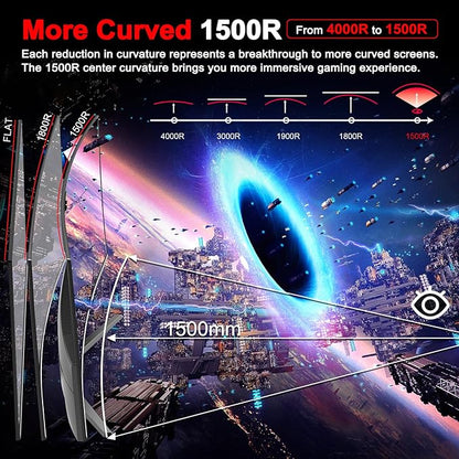 SANSUI 27 Inch Curved Gaming Monitor 180Hz 1ms with Speakers FHD 1080P Computer Monitor FreeSync|1500R|130% sRGB|HDR|Low Blue Light|HDMI DP Ports|VESA Mount|Metal Stand(ES-G27C1 HDMI Cable Incl.)