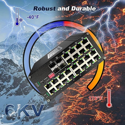 Industrial L2+ Managed 24 Port PoE Ethernet Switch with 4 SFP Slot, Gigabit Networking Switch with IPv4/IPv6 Management and DIP Switch, Supporting Din-Rail
