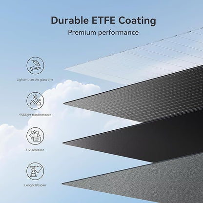 200W Portable Solar Panel for Power Station, 24% High Efficiency ETFE Foldable Solar Panel Charger, IP68 Waterproof, Compatible with Solar Generator for Camping RV Outdoor