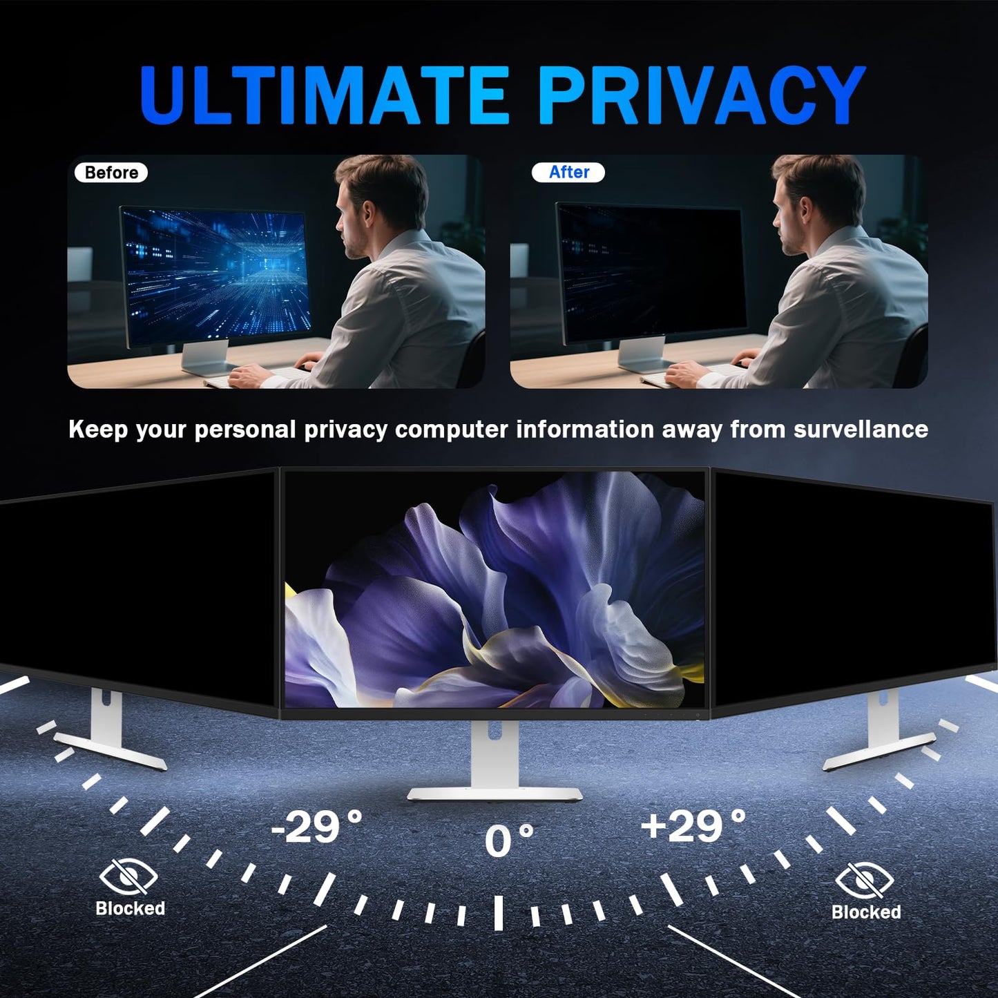 Phimoos [2 Pack] 24 Inch Magnetic Computer Privacy Screen for Monitor 16:9 Aspect Ratio Widescreen Monitor, Eye Protection Anti Glare Blue Light Filter, 24in Removable Black Anti Spy Protector Film